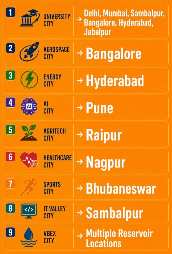 Metaplexis CGR multi-city platform city locations